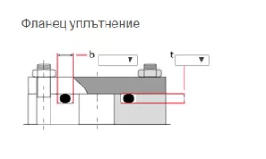 O-ring  97.0х5.0  Viton 75