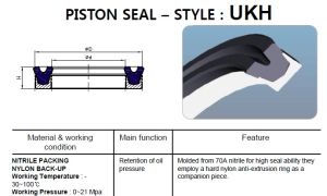 Hydraulic piston seal UKH 60x45x9 polyamide (PA)+ NBR70 WYS, up to 210 bar ,Komatsu 707-42-60012,707-51-45020