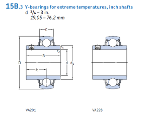 Radial insert ball bearing  YAR 212-207-2F SKF