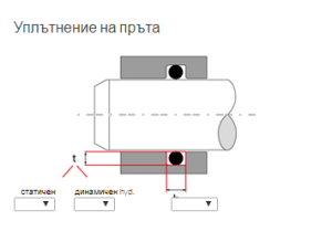 О-пръстен 20.0x2.0 NBR