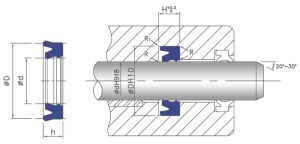 Хидравличен уплътнител за прът тип  D-3 32x40x6 PU95 SOG/TW