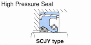 Oil seal  SCJY (19D) 24x38.2x8.5 Nylon SOG/TW