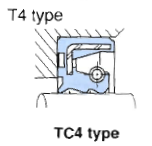 Oil seal D(TC4) 39x53x6.5 POS/Korea, for kingpin of HYUNDAI 56719-6C100 ,1411ABVZZ7  