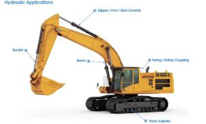 Bucket Cylinder Seal Kit 4614060 for  HITACHI excavators