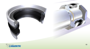 Хидравлично уплътнение за бутало TPS/G 200x180x31.5 NBR+TPE+POM до 350  bar GUARNITEC/Italy