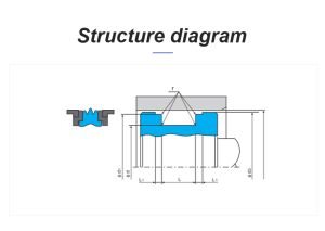 Хидравлично уплътнение за бутало KDAS 25x15x12.5/4 NBR+POM+TPE до 250 bar KVK/China